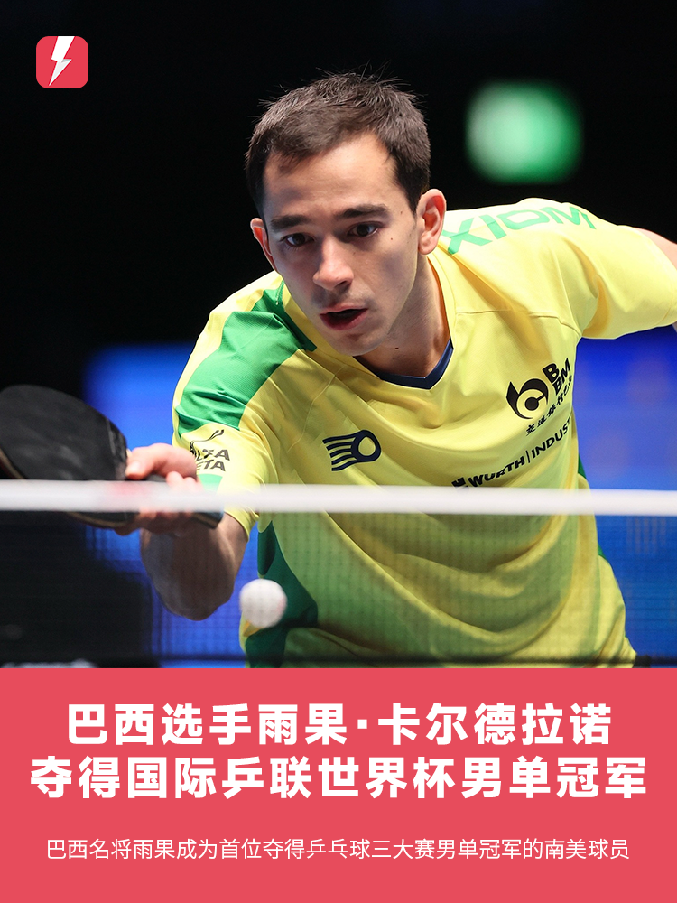 陣容更新 陣容更新